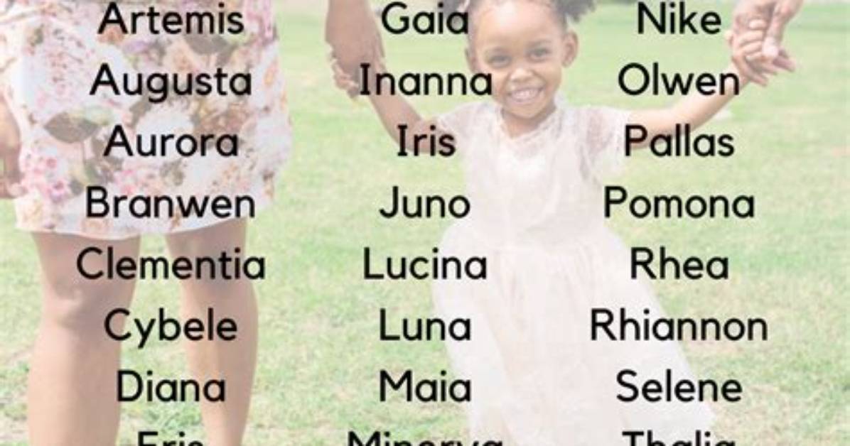 What Name Means Goddess?