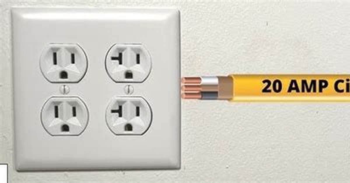 What Needs a 20 Amp Circuit?
