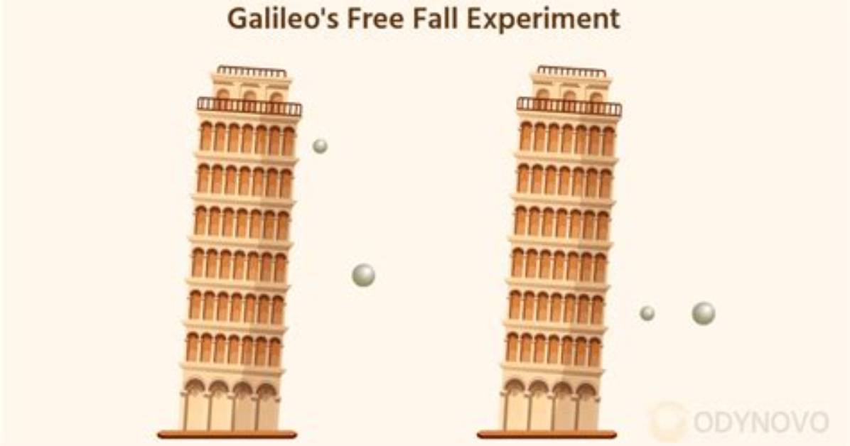 What Objects Did Galileo Drop