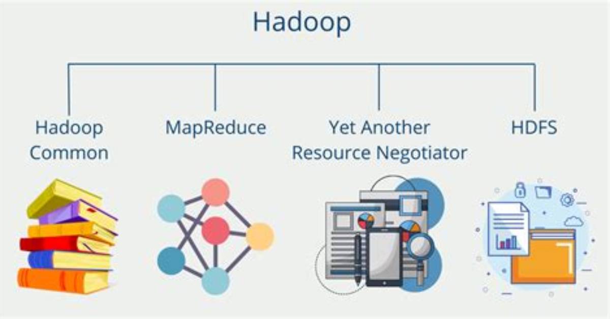 What Operating System Does Hadoop Run on?