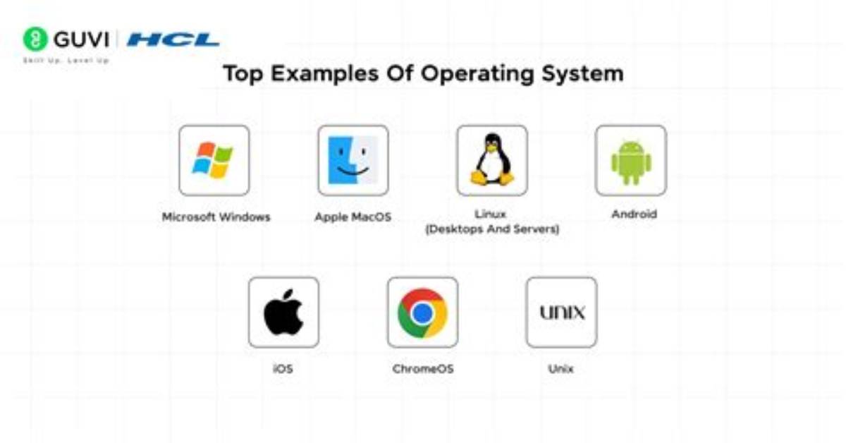 What Operating System Nasa Uses?