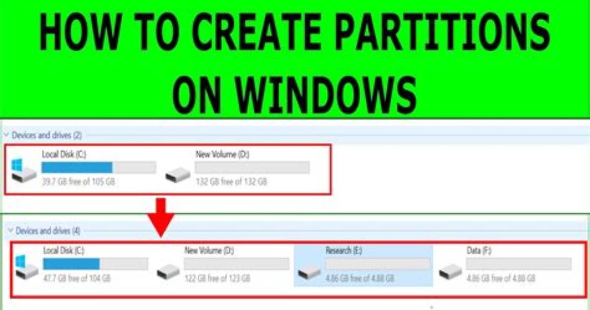 What Partition Scheme Does Windows 10 Use for Rufus?