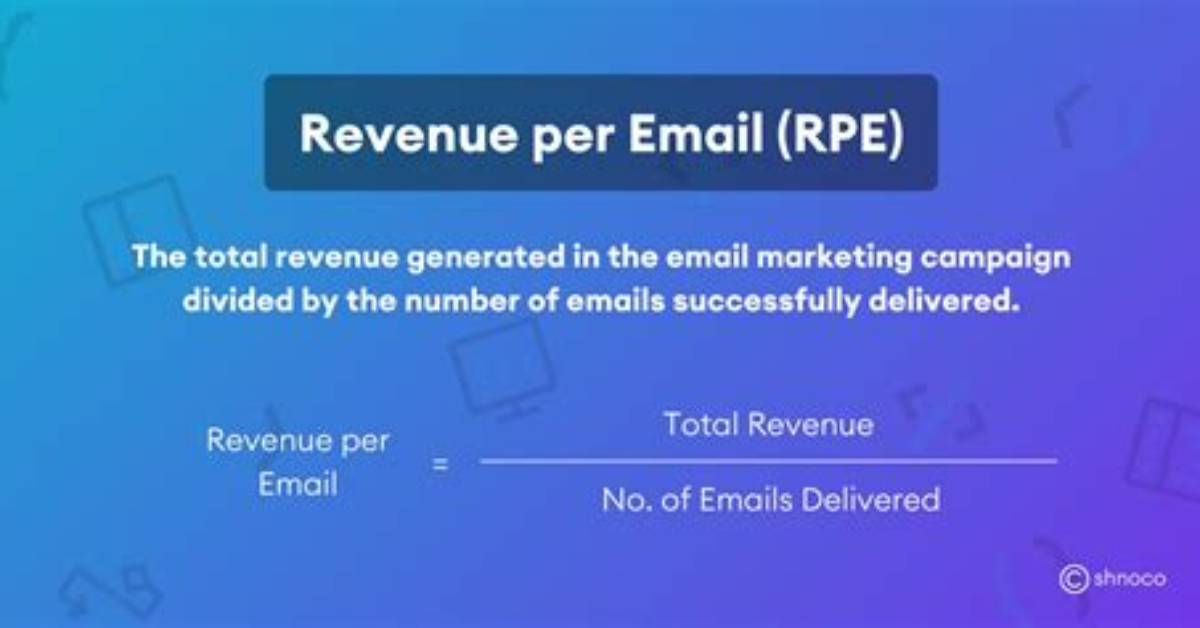 What per Email Means?