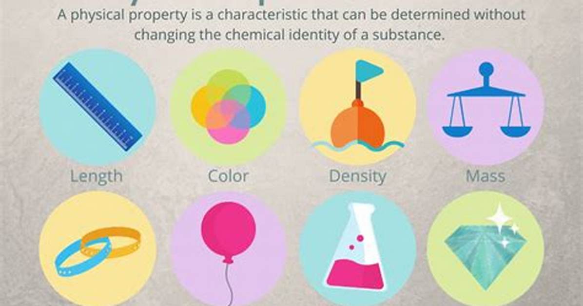 What Physical Property Does Not Identify a Substance