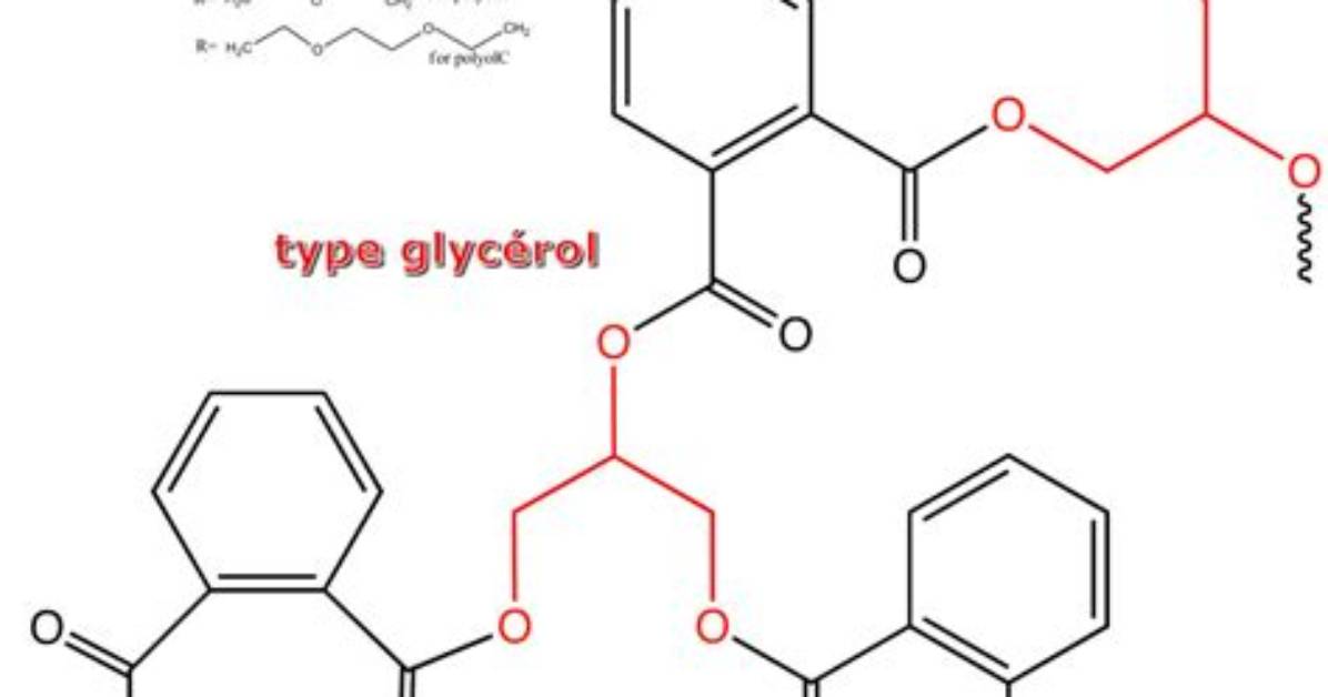 What Polyols Means