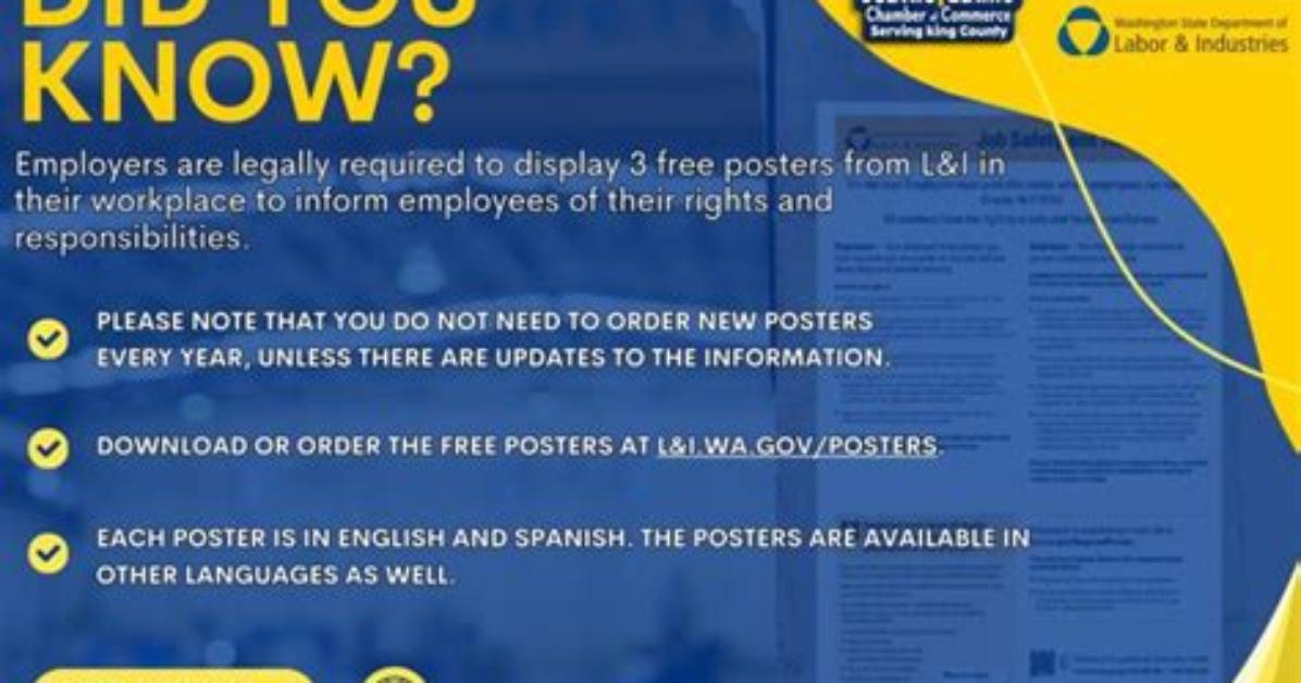 What Posters Are Employers Required to Post?