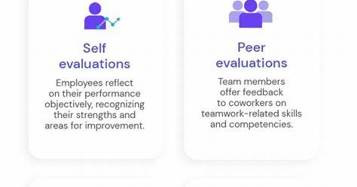 What Purpose Does a Performance Appraisal Serve Why Ae There So Many Different Methods of Appraisal
