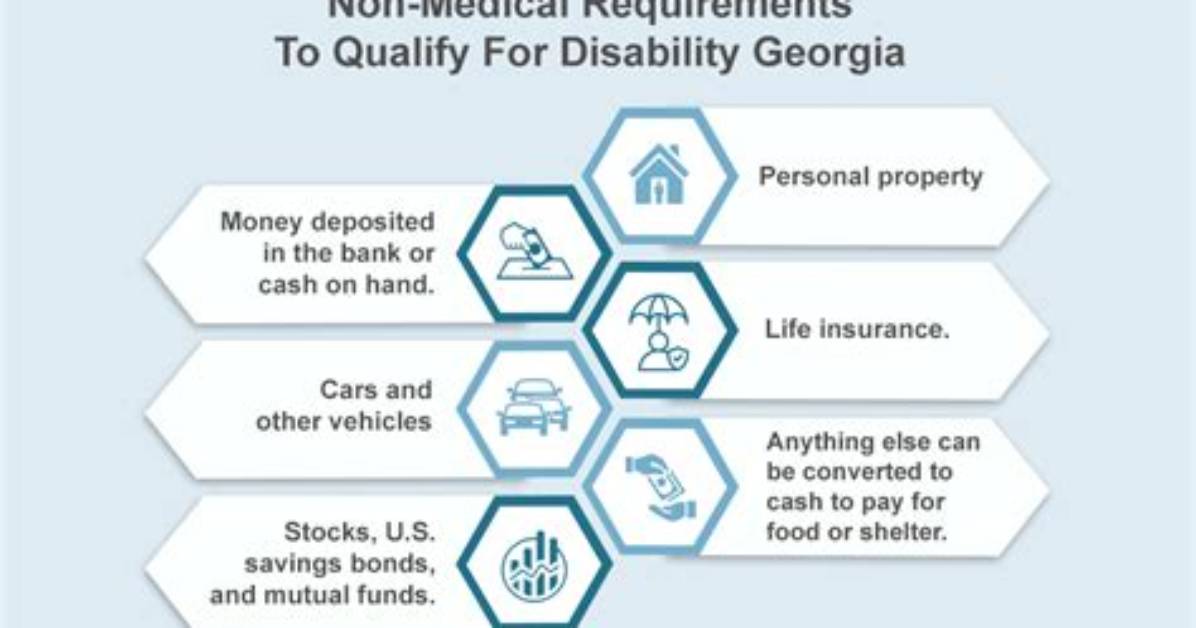 What Qualifies for Disability