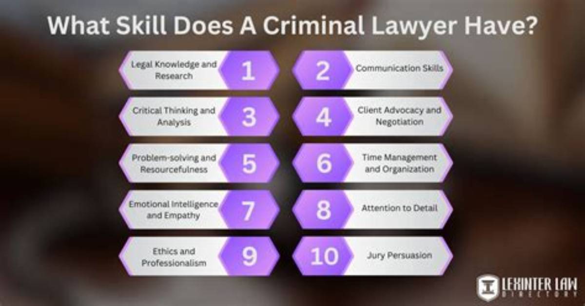 What Qualities Does a Barrister Need?