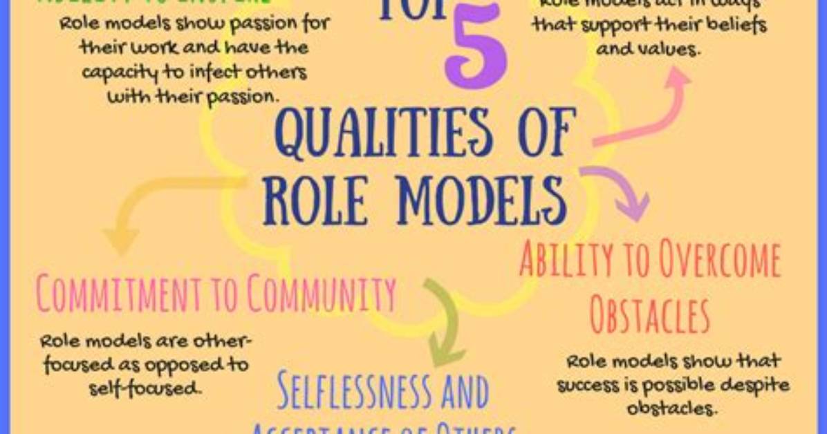 What Qualities Make a Good Role Model?
