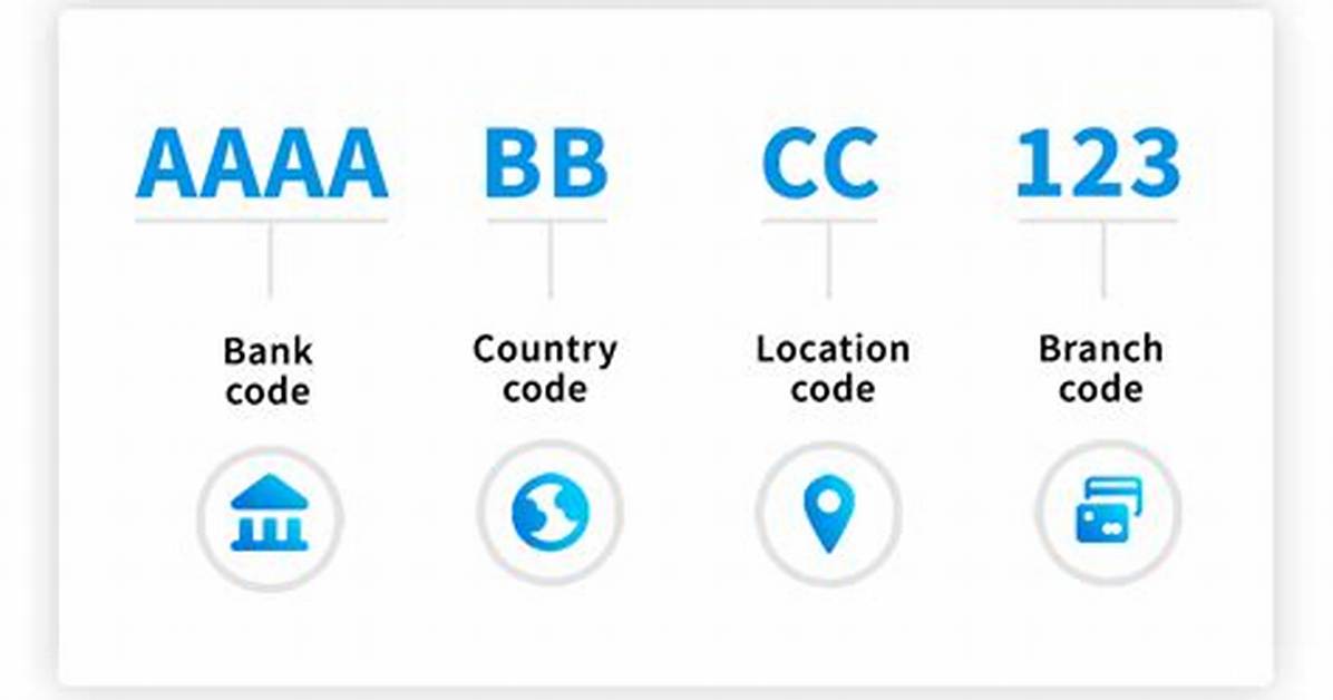 What's a Bank Code?