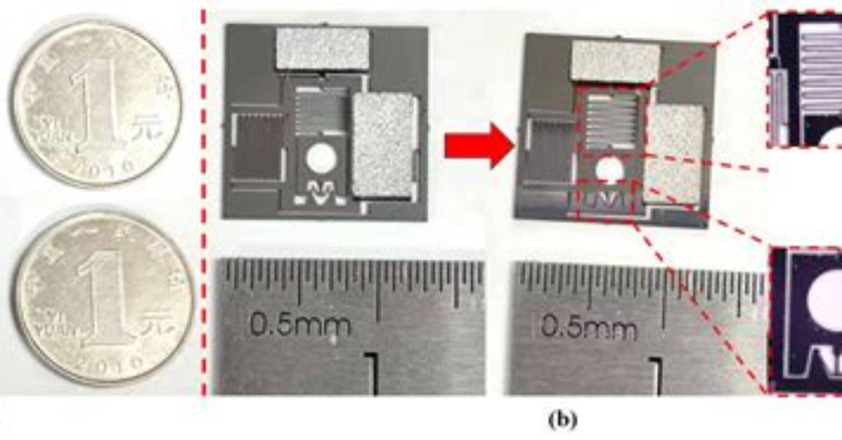 What's a Bistable Device?