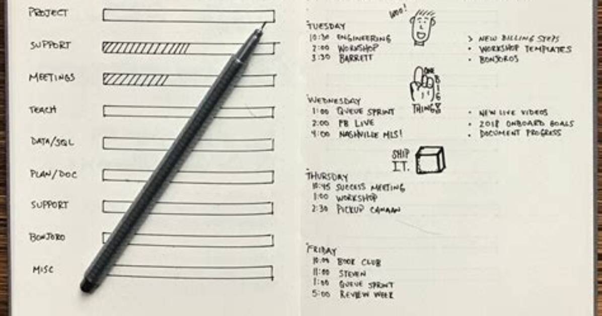 What's a Bullet Journal?