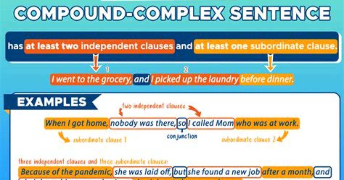 What's a Compound Complex Sentence?