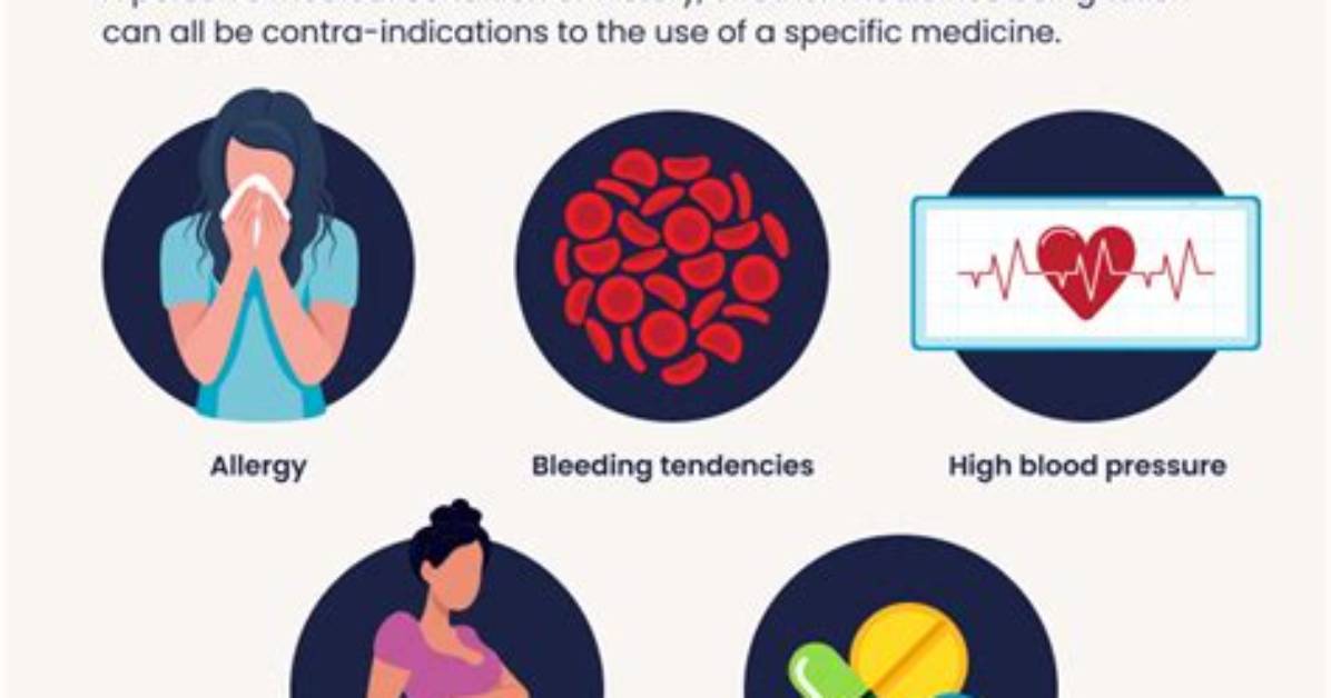 What's a Contra Indication?
