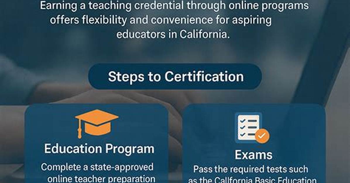 What's a Credential Program?