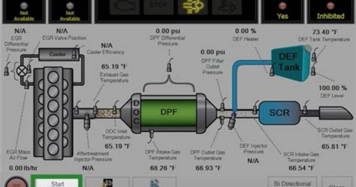 What's a Dpf Regen?