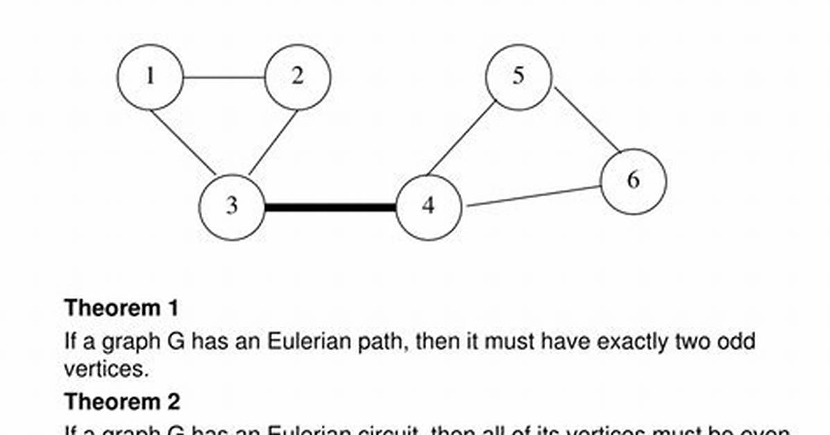What's a Euler Circuit?