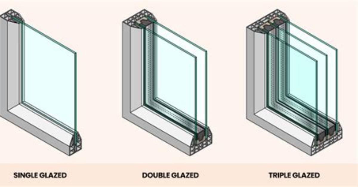 What's a Glazed Window?