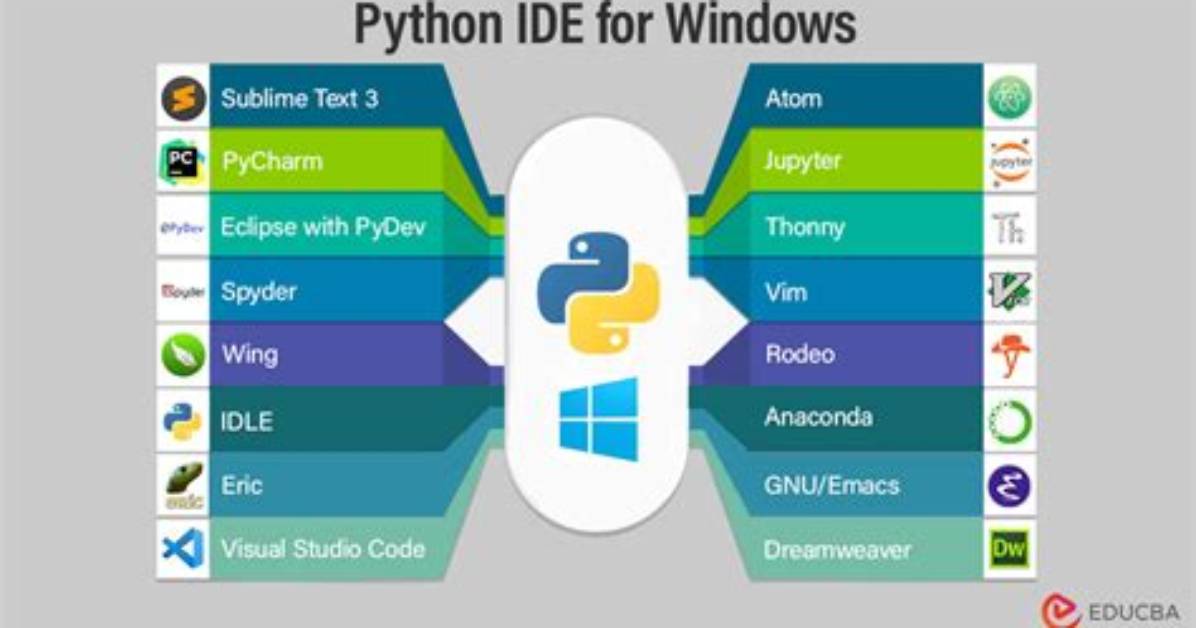 What's a Good Ide for Python on Mac Os X? [Closed]