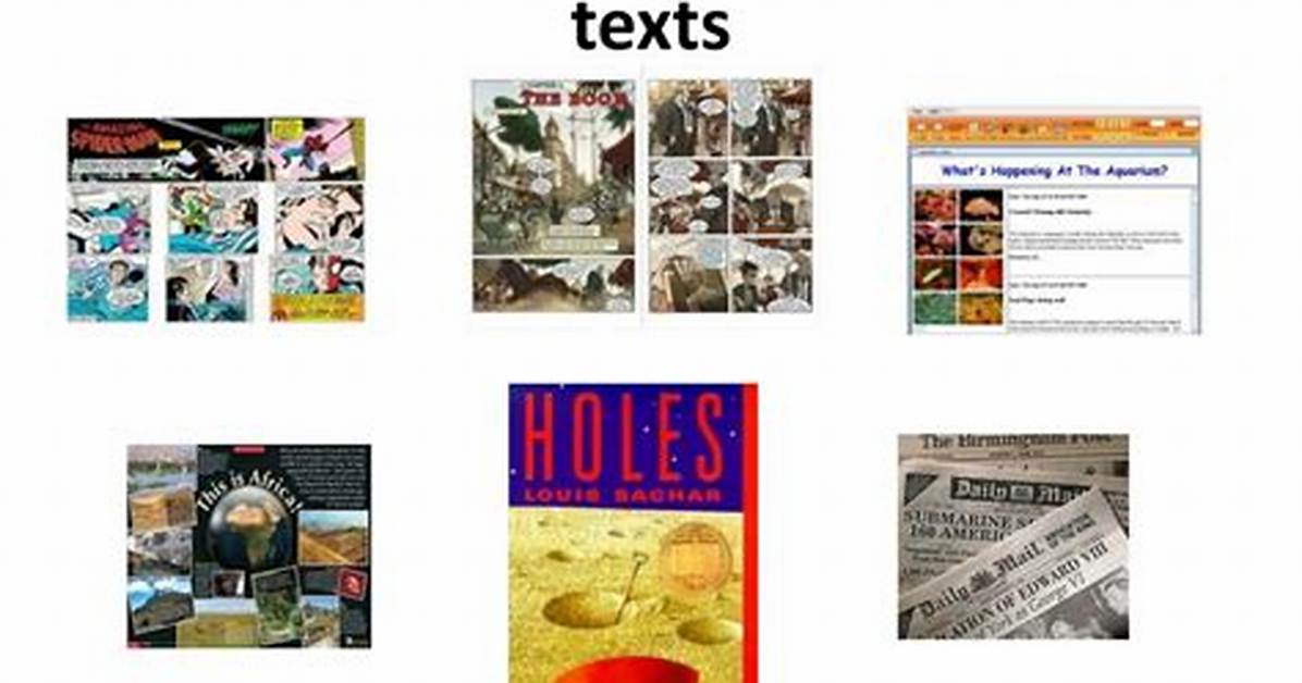 What's a Multimodal Text?
