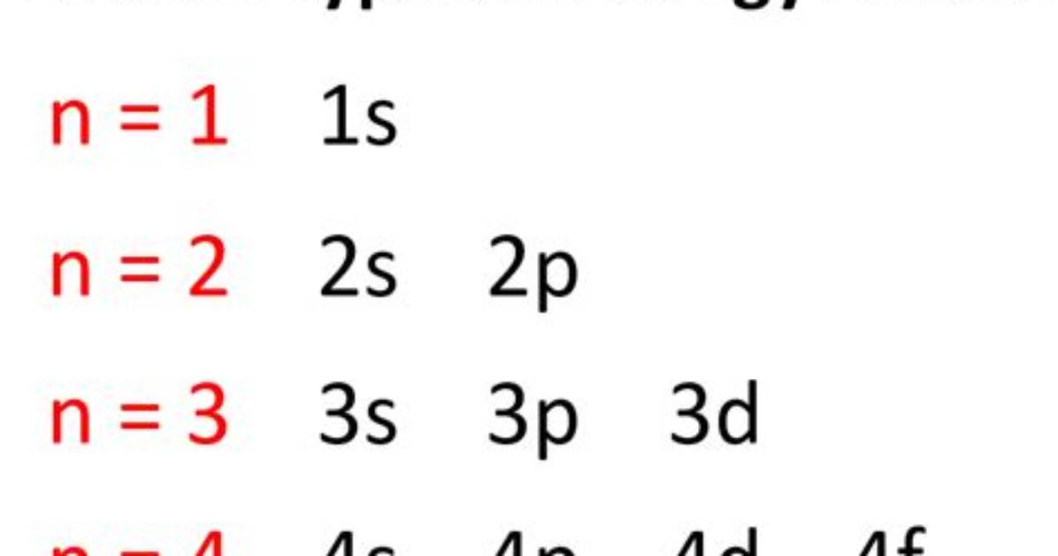 What's a P I D?