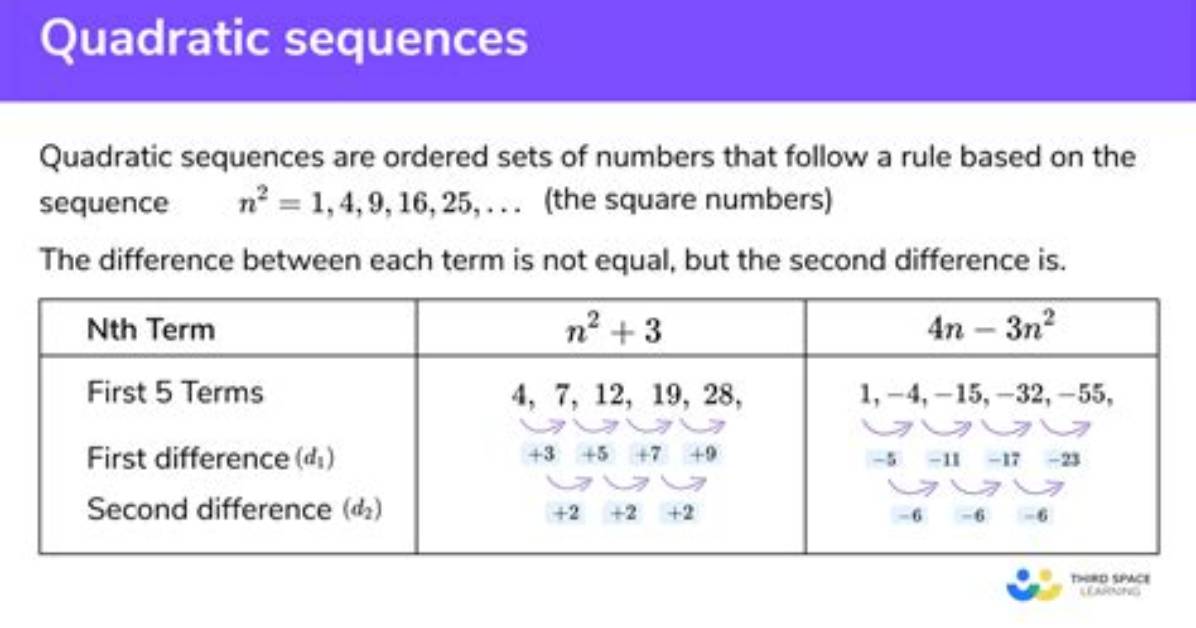 What's a Quadratic Sequence