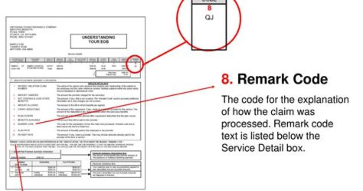 What's a Remark Code?