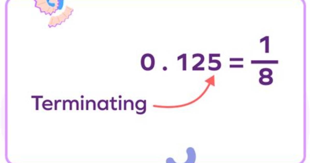 What's a Terminating Decimal?
