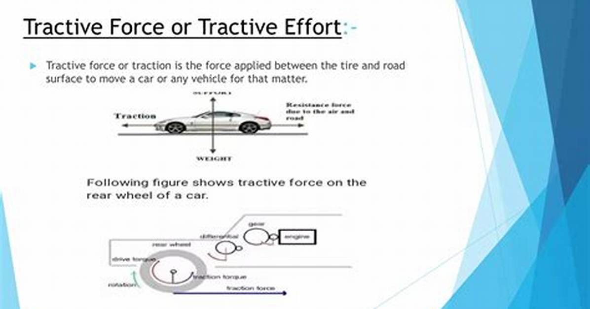 What's a Tractive Force?