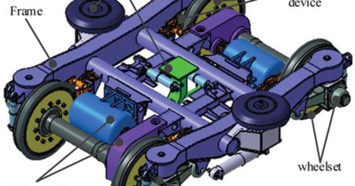 What's a Train Bogie?