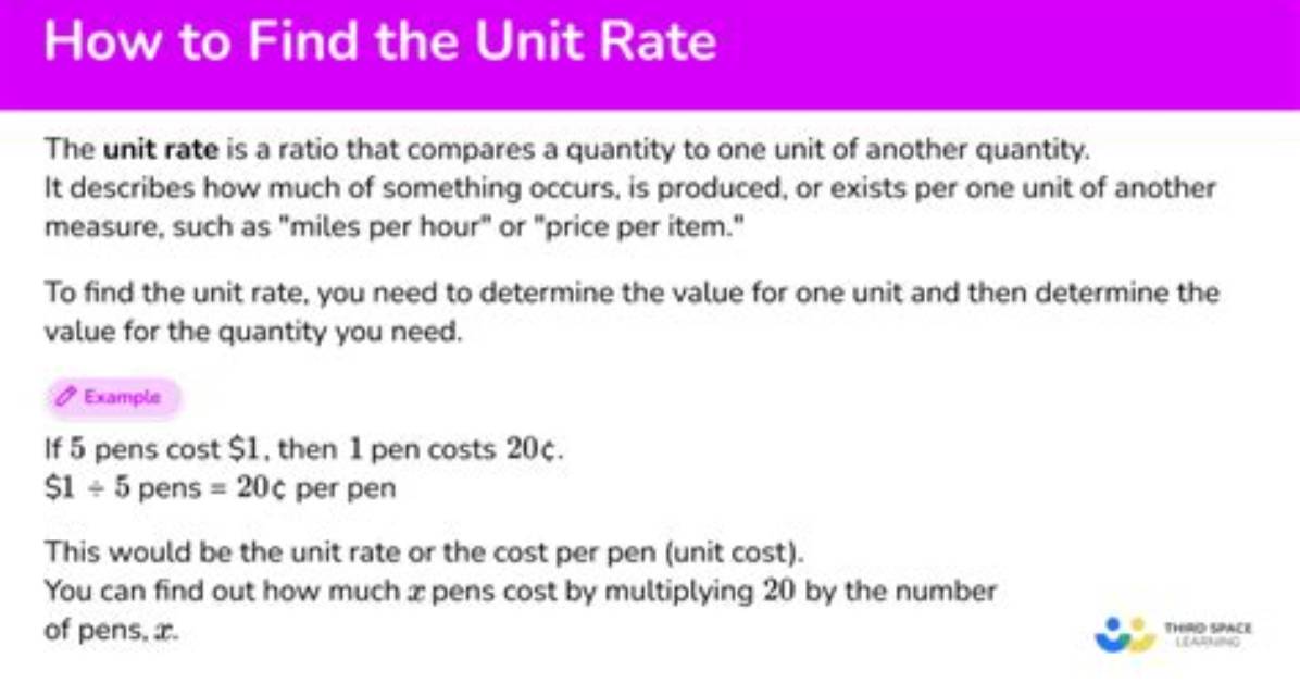 What's a Unit Rate?