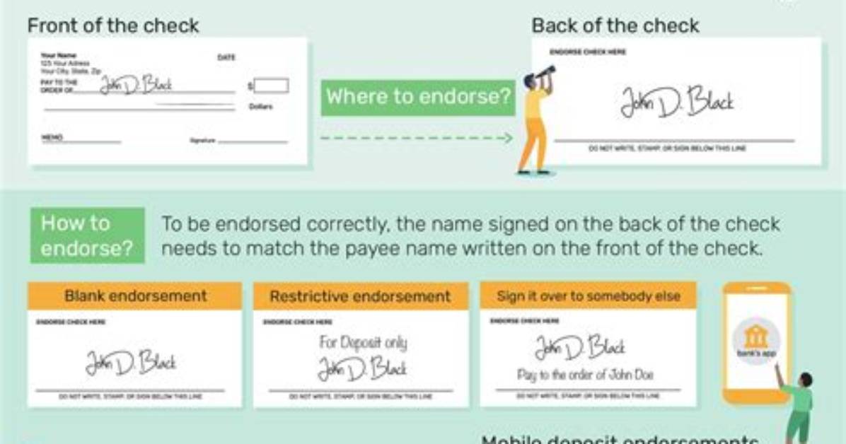 What's an Endorsed Cheque?