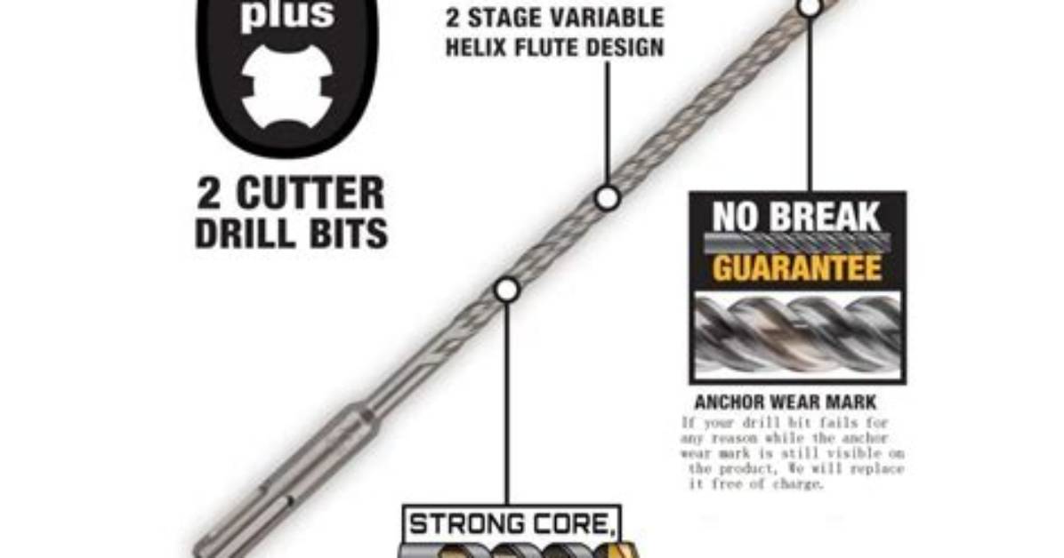What's an Sds Drill Bit?
