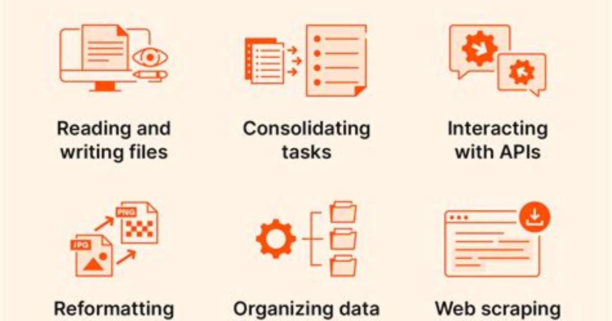 What's Automation in Python?