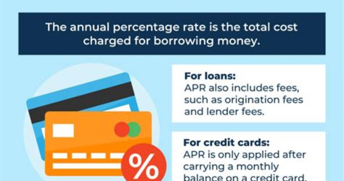 What's Does Apr Mean?