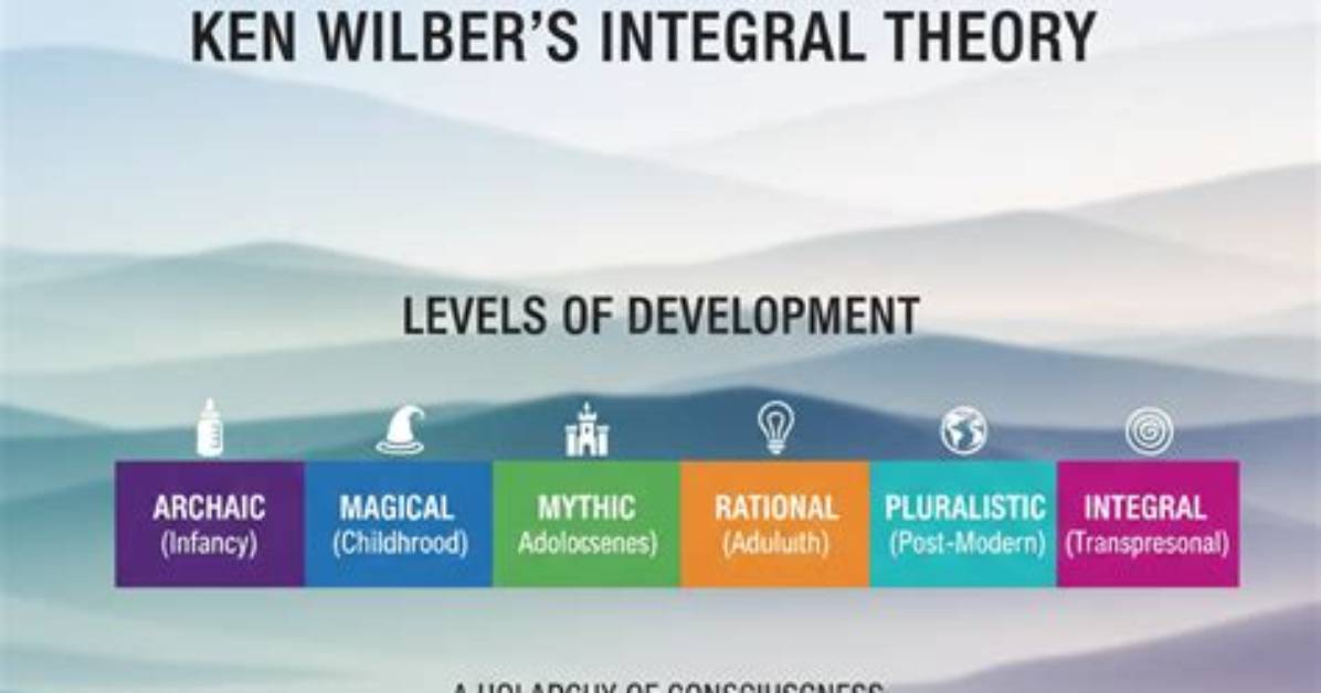 What's Does Wilber Mean?