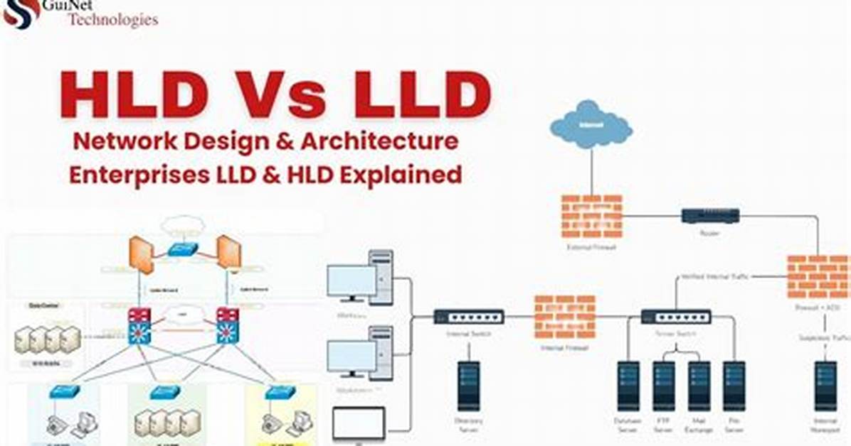 What's Lld Stand for?