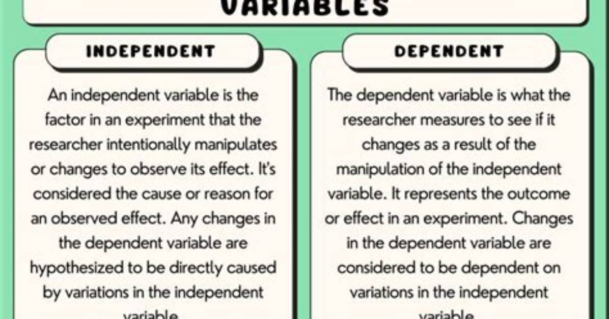 What's Non Dependent Mean?