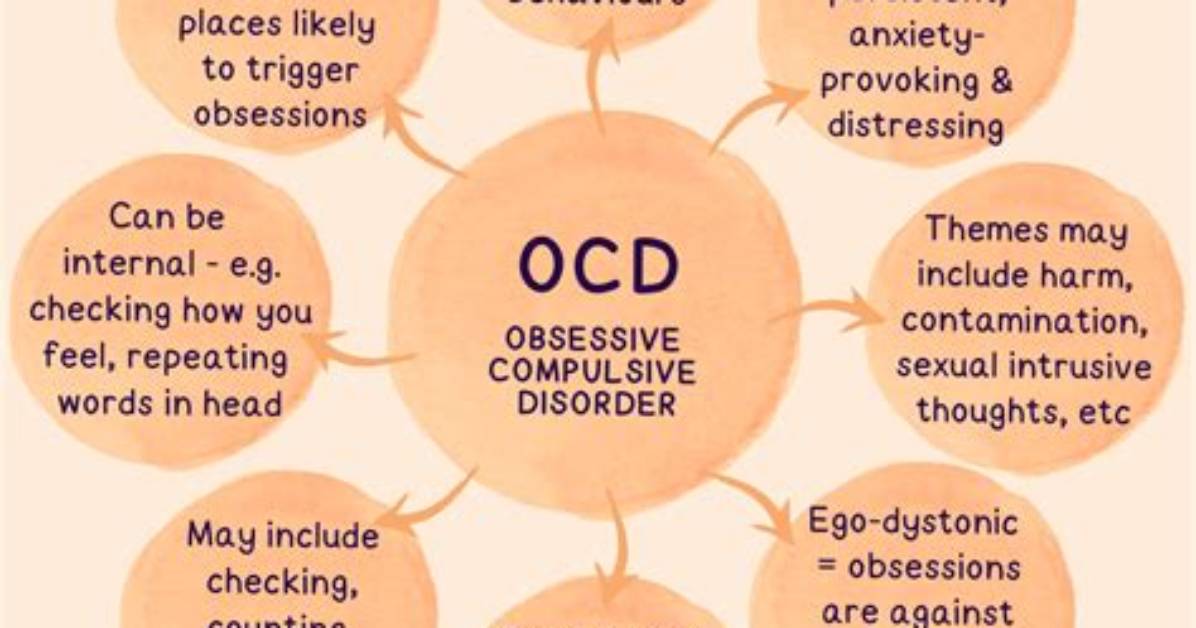 What's Ocd Stand for?