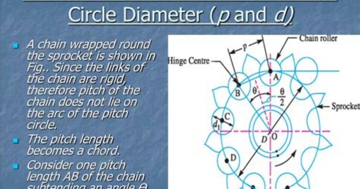What's Pitch Circle Diameter?