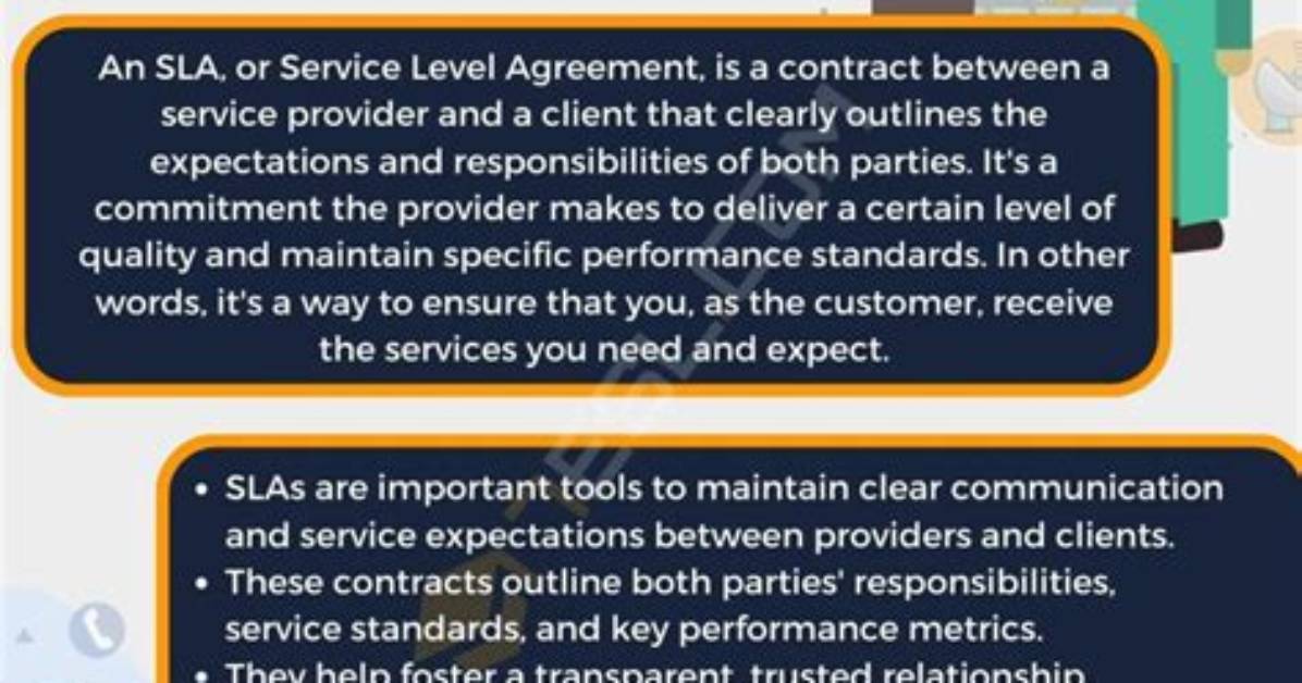 What's Sla Stand for?