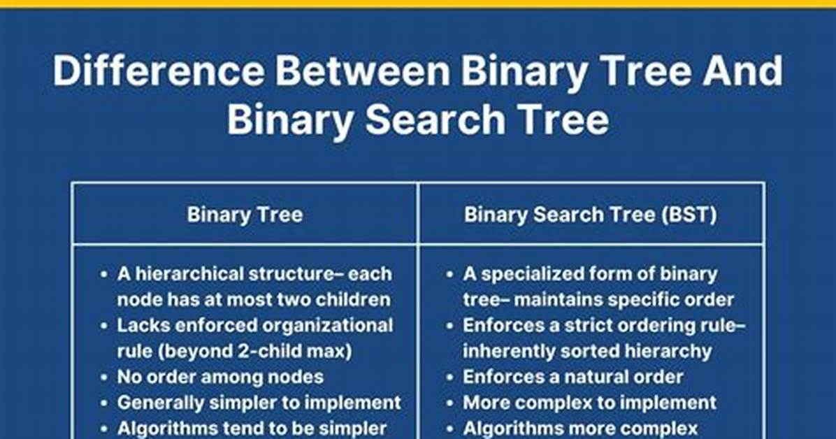 What's the Difference Between a Binary and Ternary Compound?