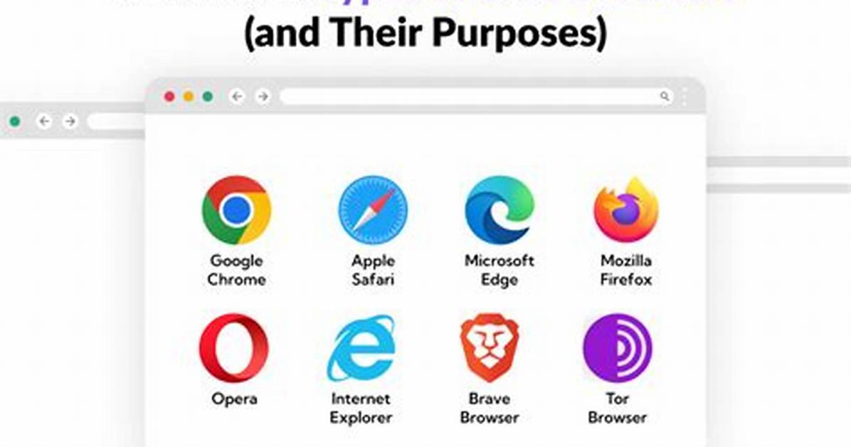 What's the Difference Between a Browser Extension and Browser Helper Object