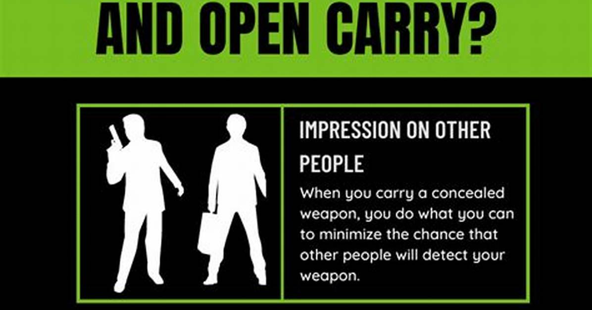 What's the Difference Between a Ccw and a Cpl