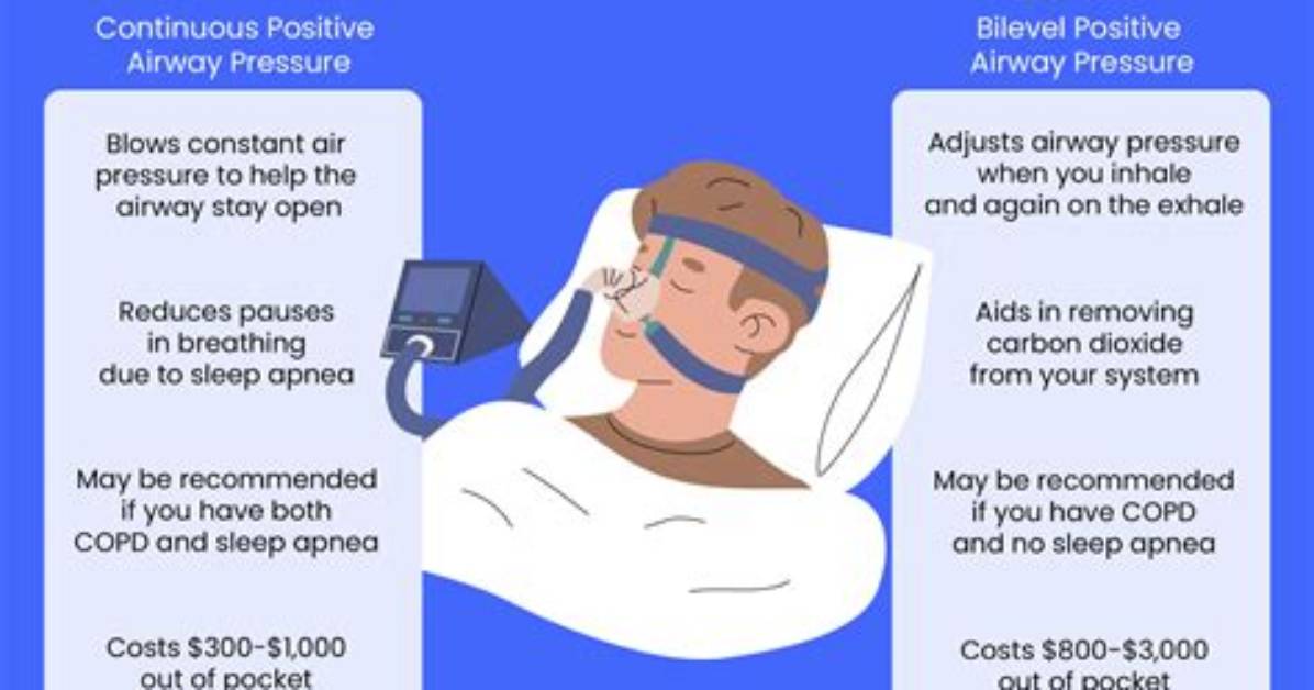 What's the Difference Between a Cpap Machine and a Bipap Machine?