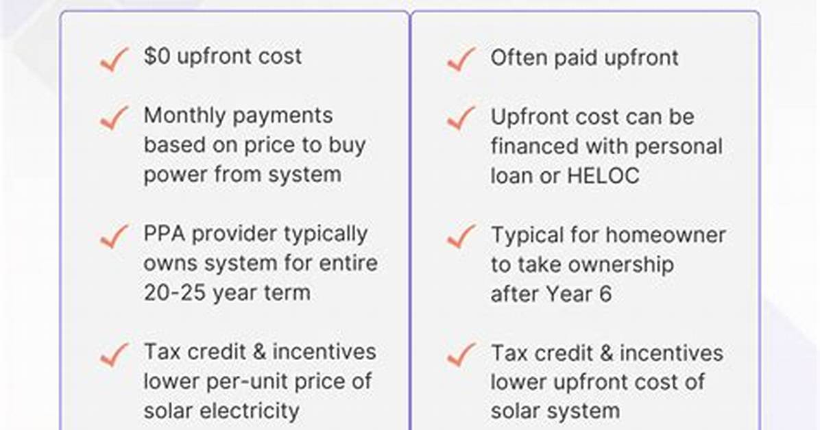 What's the Difference Between a Ppa and a Repository?