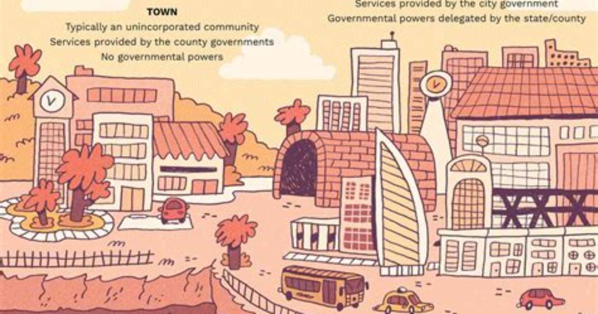 What's the Difference Between a Township and Borough?