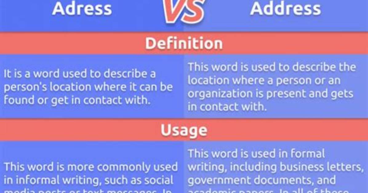 What's the Difference Between Address 0.0.0.0, [: :] and *?