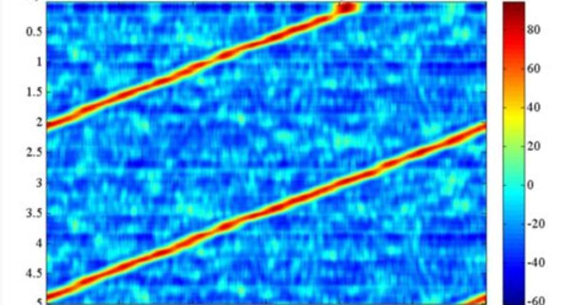 What's the Difference Between an Attractor and a Void?